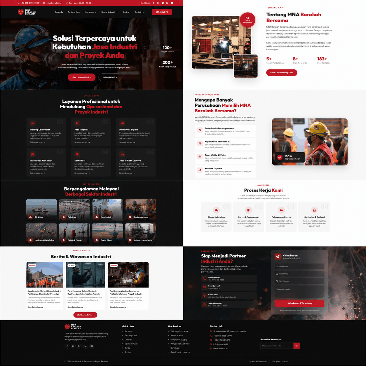 Website Corporate Nusantara Analytics